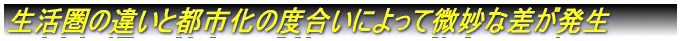 ss̓xɂĔȍ